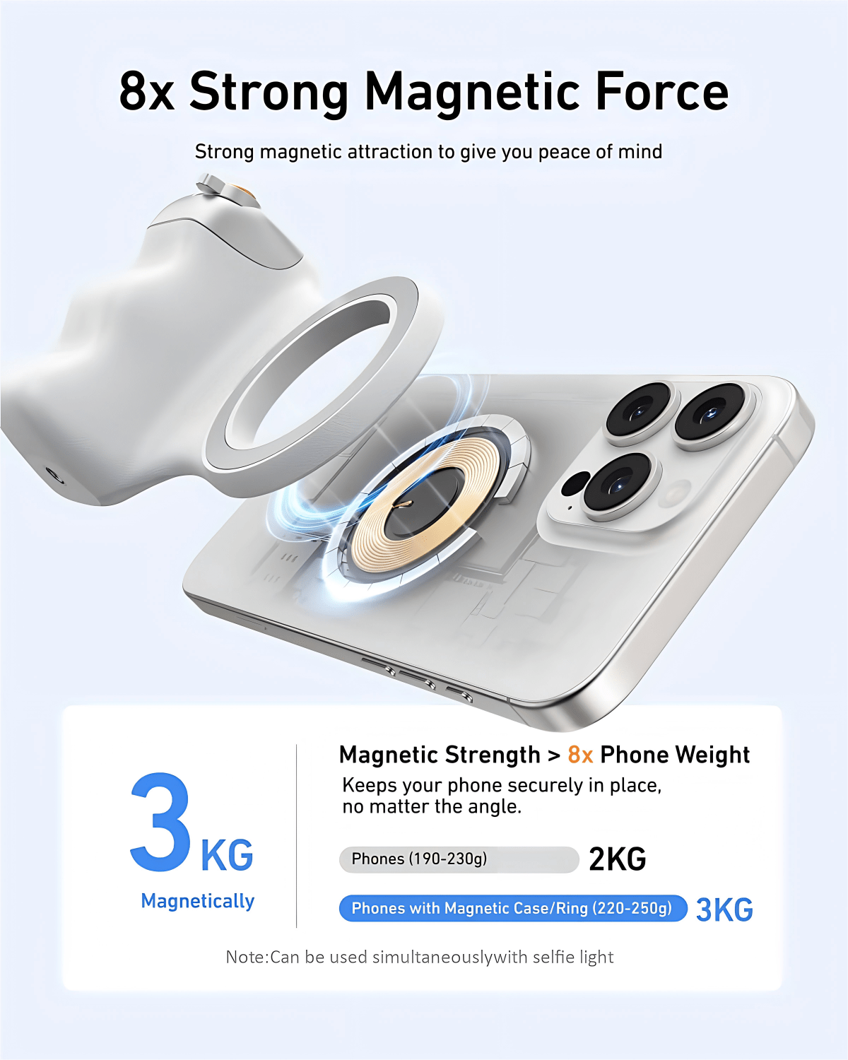 Silver Magnetic Phone Camera G - Photography Video Lighting Kit avis et prix