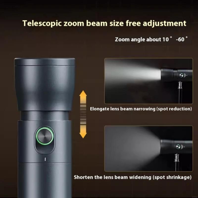 Rechargeable 10W Focusable Vid - Photography Mobile Lighting avis et prix