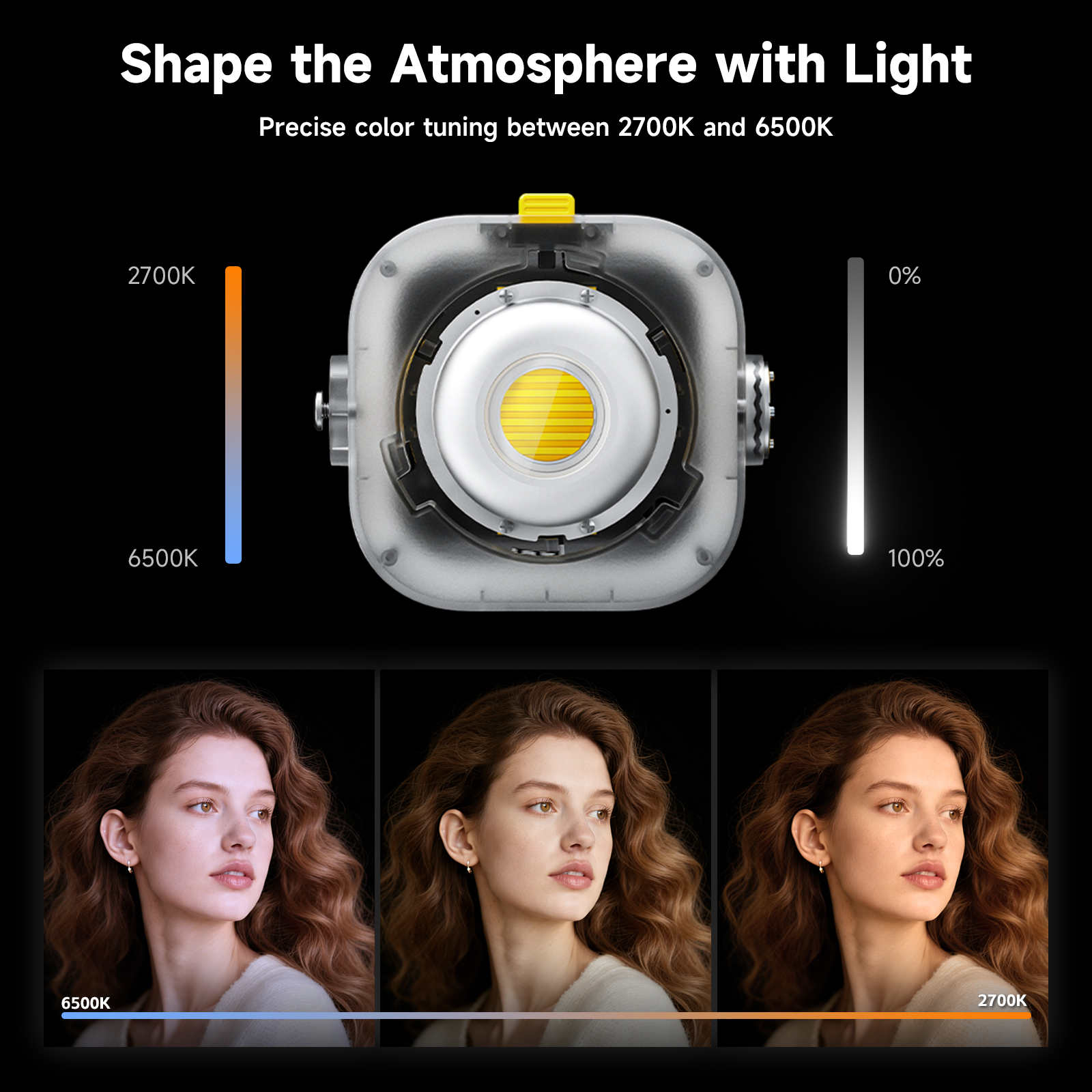  PHOTOOLEX LIGHT CONE Il 200W - Lighting Effect In Photography avis et prix