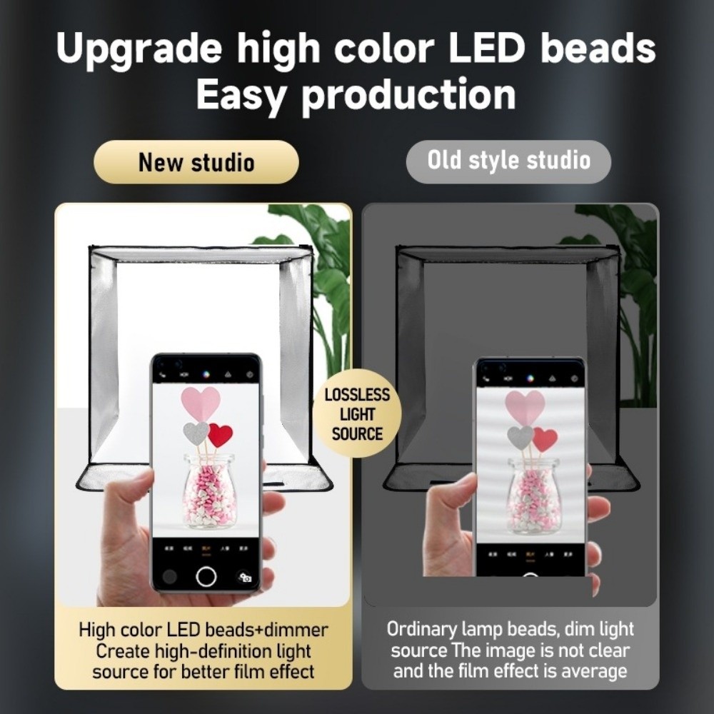 45/65cm LED Soft Light Box Min - Photography Lighting Board avis et prix