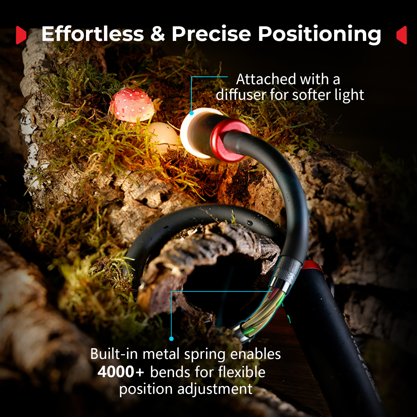 SmallRig RM 03 Macro Photograp - Photography Lighting Angles avis et prix