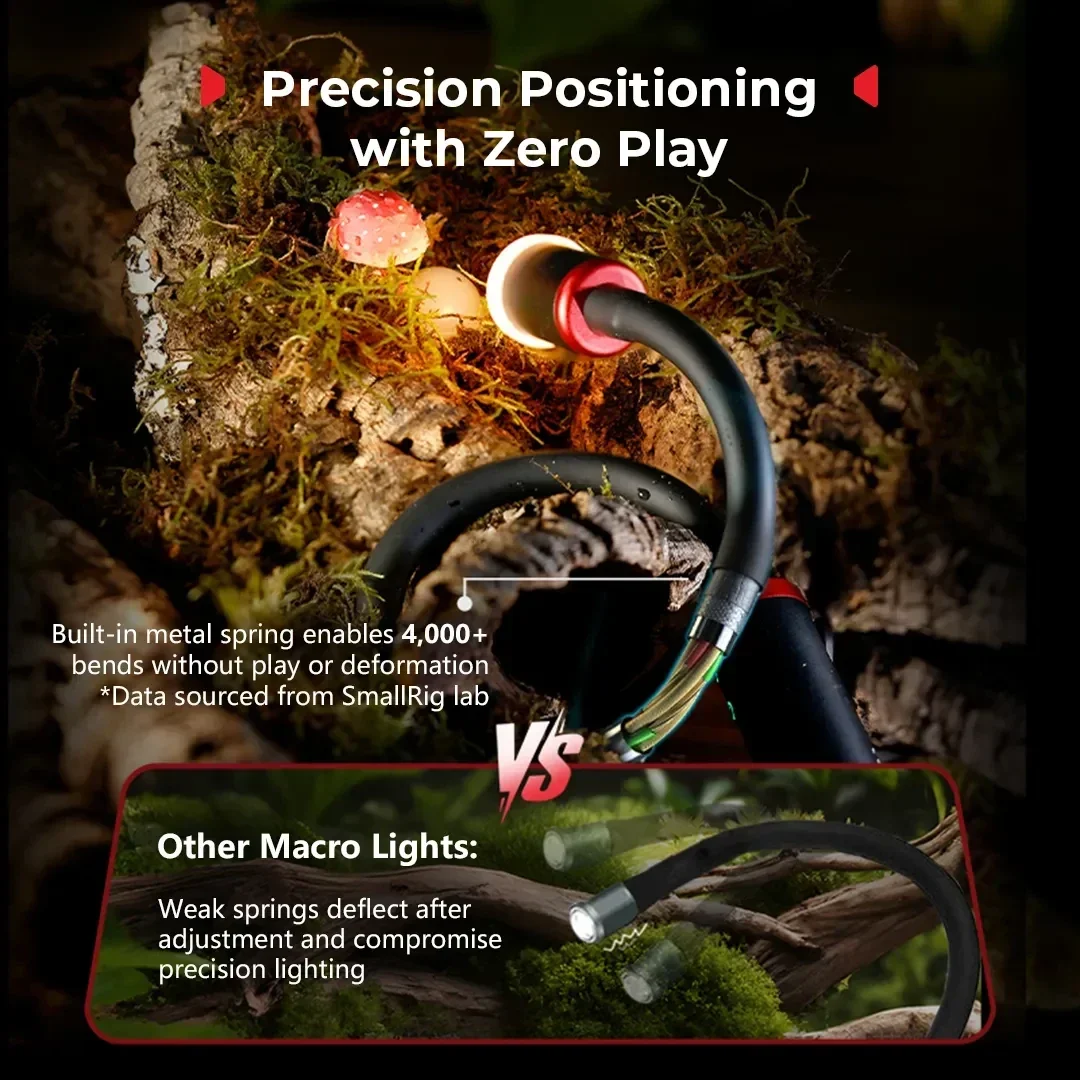 SmallRig RM-03 Macro Photograp - Photography Lighting Angles avis et prix