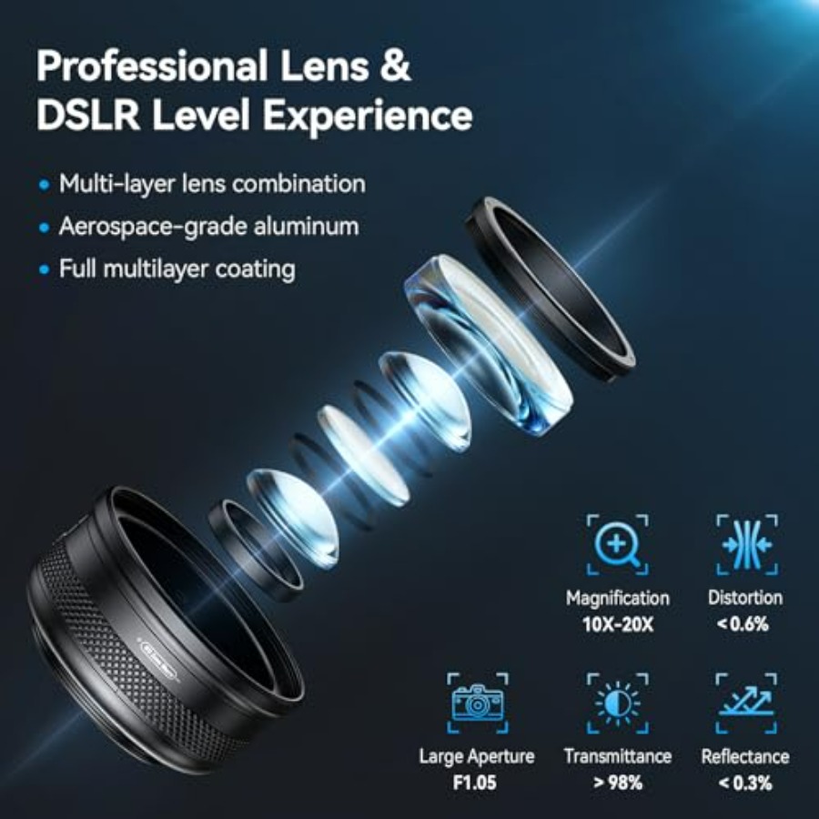 APEXEL 10-20X Macro Lens for i - Photography Lighting Angles avis et prix