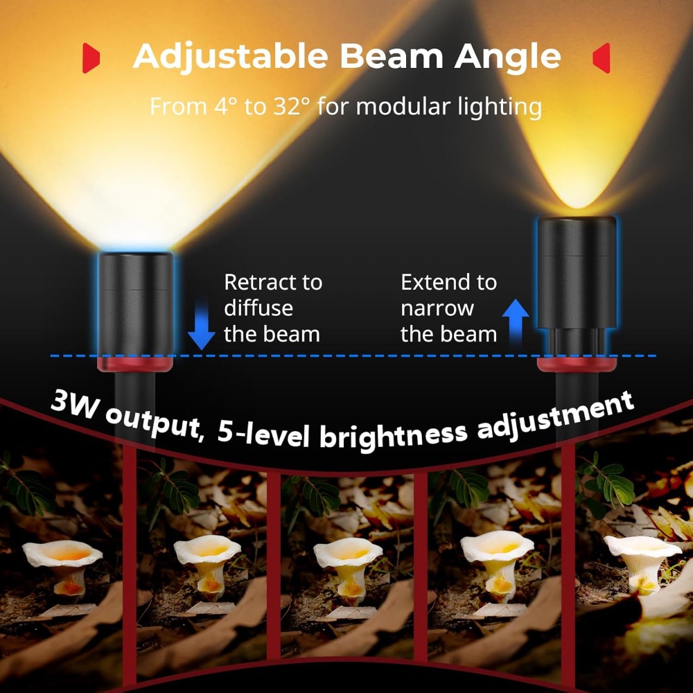 Macro Photography LED Light -  - Photography Lighting Angles avis et prix