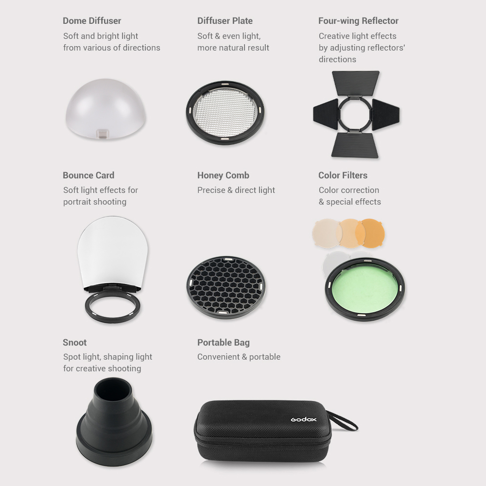 Godox AK-R1 Flash Accessory Se - Photography Video Lighting Kit avis et prix