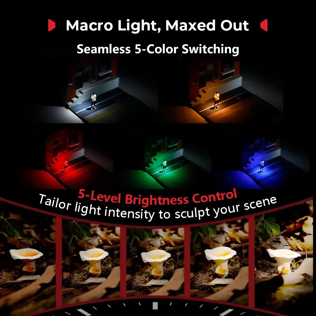 BrandSmallRig RM-03 Macro Phot - Photography Lighting Angles avis et prix