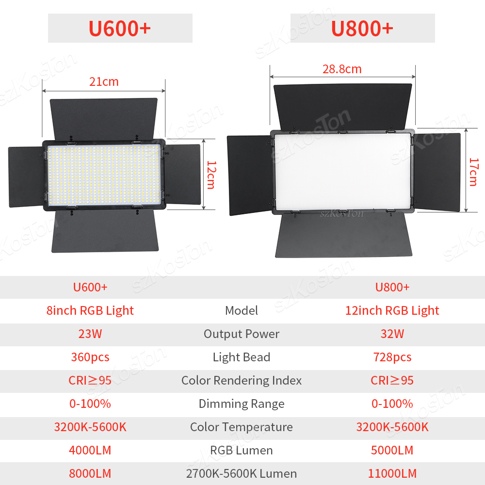 RGB Photography Video LED Fill - Photography Video Lighting Kit avis et prix