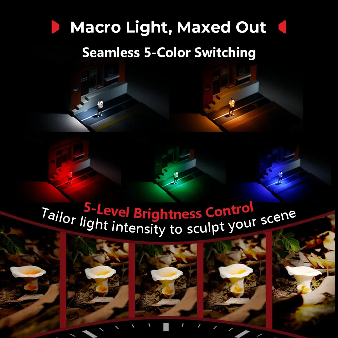 SmallRig RM-03 Macro Light 3W  - Photography Lighting Angles avis et prix