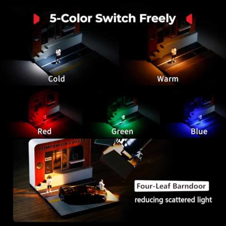 RM 03 Macro Photography LED Li - Photography Lighting Angles avis et prix