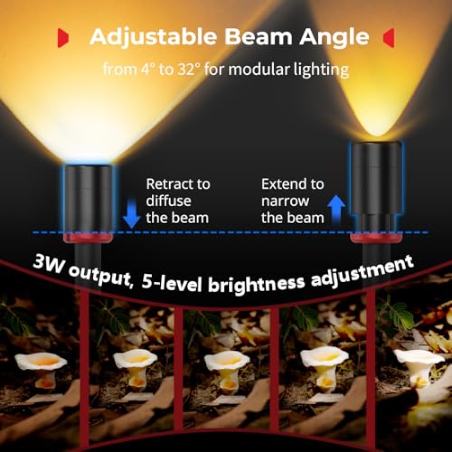 RM 03 Macro Photography LED Li - Photography Lighting Angles avis et prix