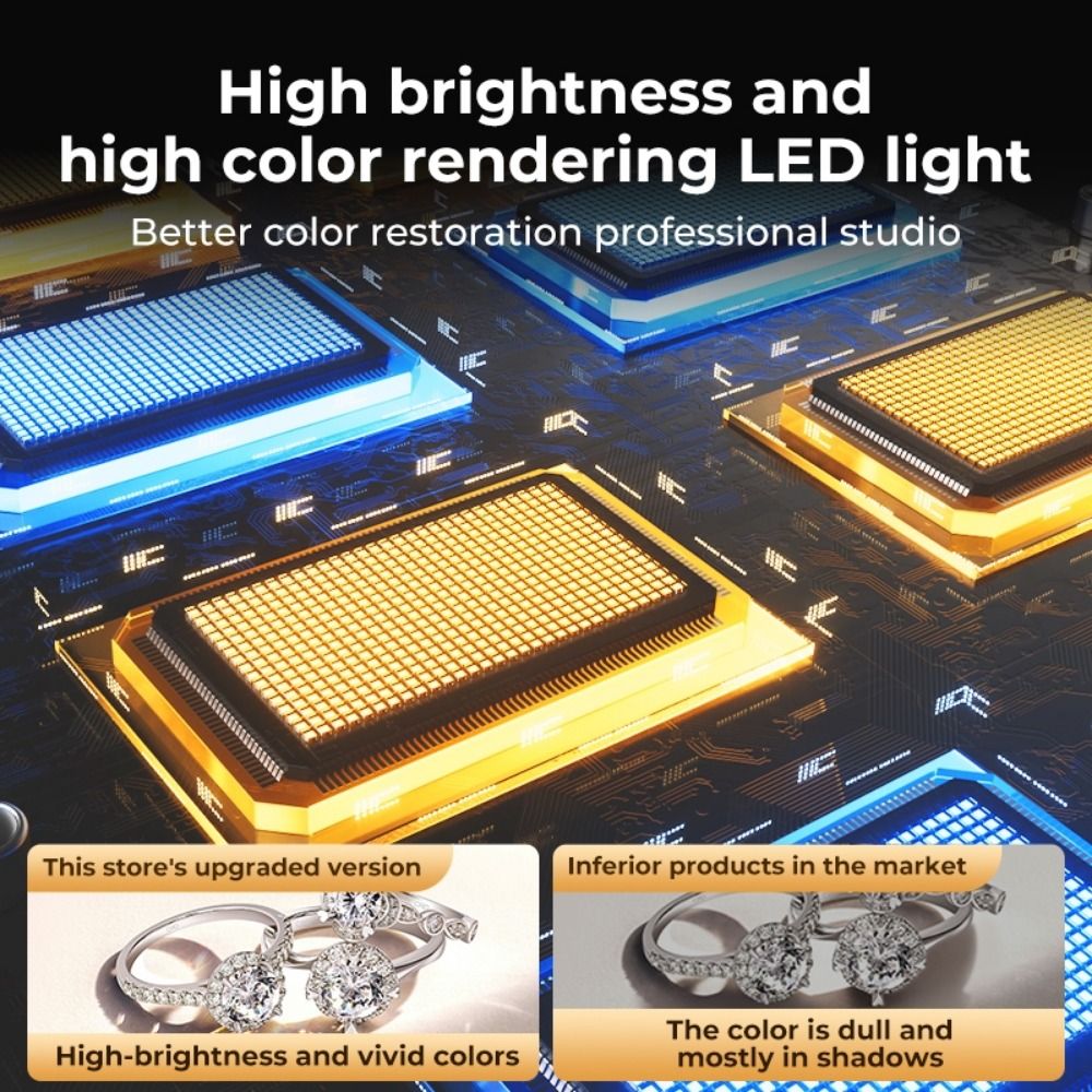 45/65cm Studio LED Light Box F - Photography Lighting Board avis et prix